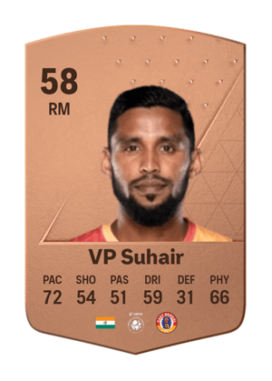 VP Suhair