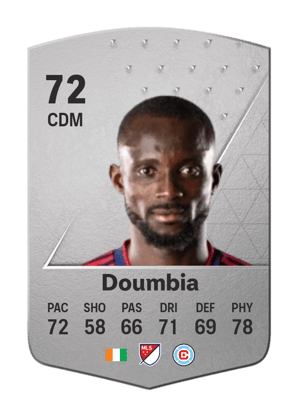 Ousmane Doumbia