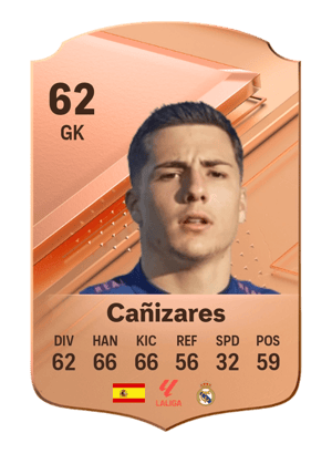 Cañizares