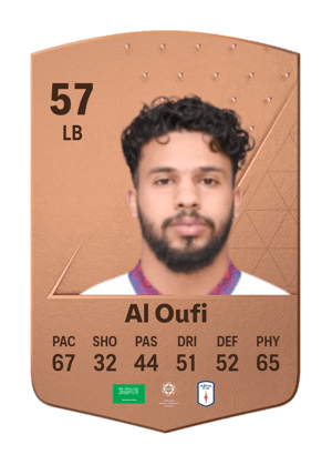 Mohammed Al Oufi