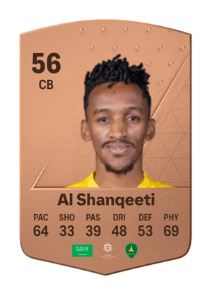 Abdullah Al Shanqeeti