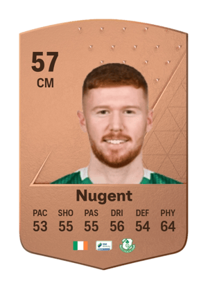 Darragh Nugent