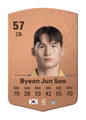 Byeon Jun Soo