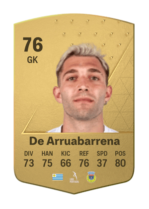 Ignacio De Arruabarrena