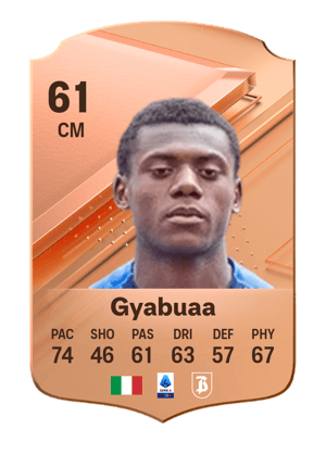 Emmanuel Gyabuaa