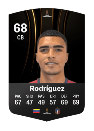 Cristopher Rodríguez