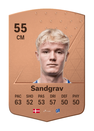 Lauge Sandgrav
