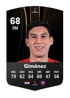 Enzo Giménez