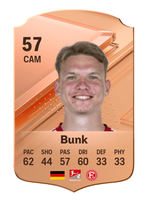 Daniel Bunk
