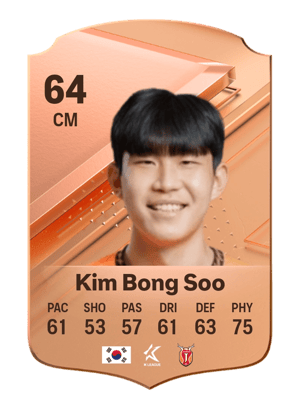 Kim Bong Soo