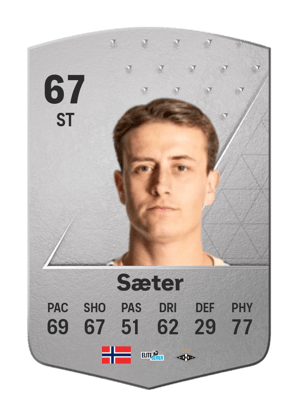 Ole Christian Sæter