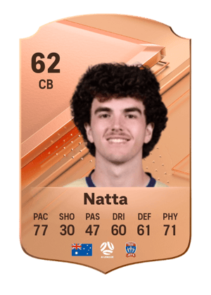 Mark Natta