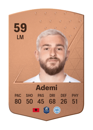 Albion Ademi