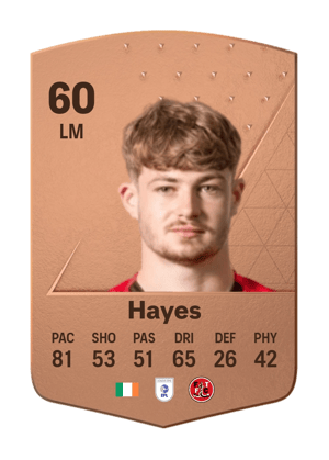 Cian Hayes