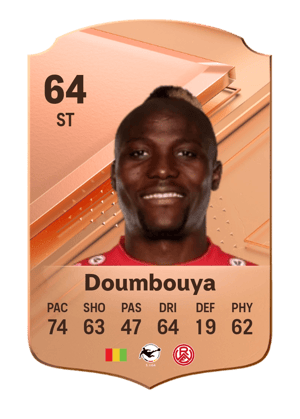Moussa Doumbouya