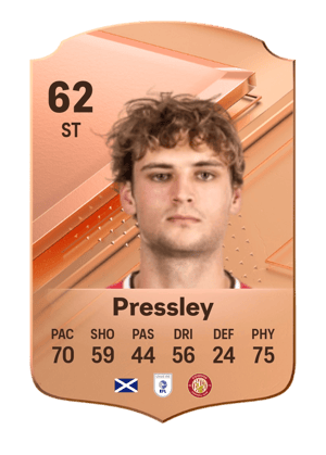 Aaron Pressley
