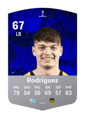 Valentín Rodríguez