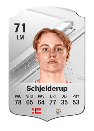 Andreas Schjelderup