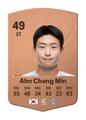 Ahn Chang Min
