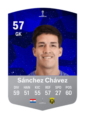 Ángel Sánchez Chávez