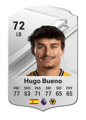 Hugo Bueno