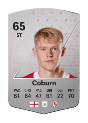 Josh Coburn