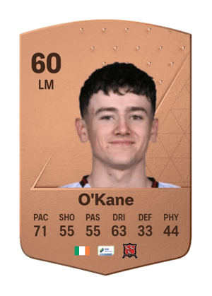 Ryan O'Kane