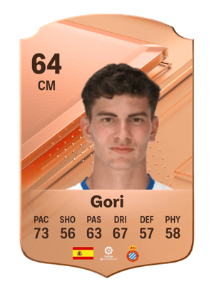 Gori
