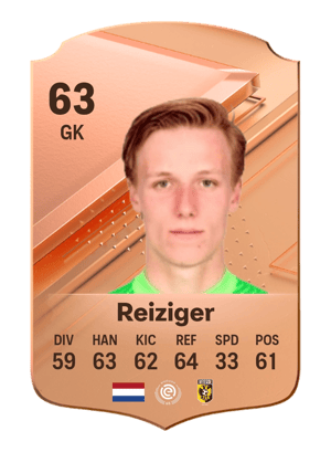 Daan Reiziger