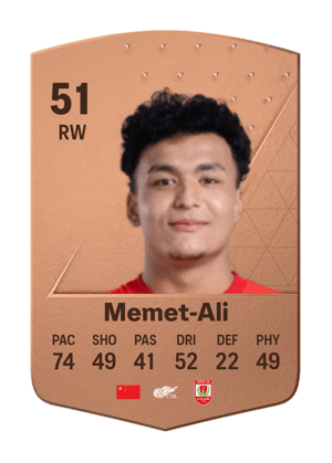 Memet-Raim Memet-Ali