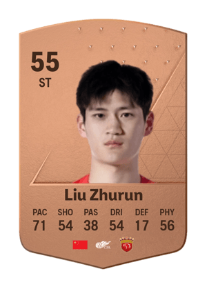 Liu Zhurun