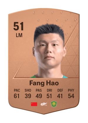 Fang Hao