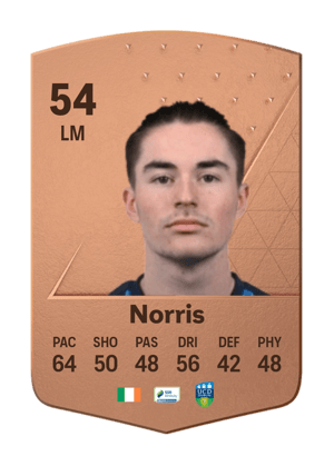 Danny Norris
