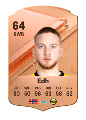 Eskil Edh