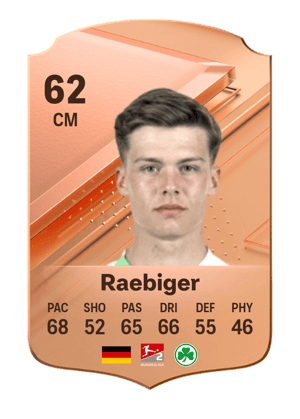 Sidney Raebiger