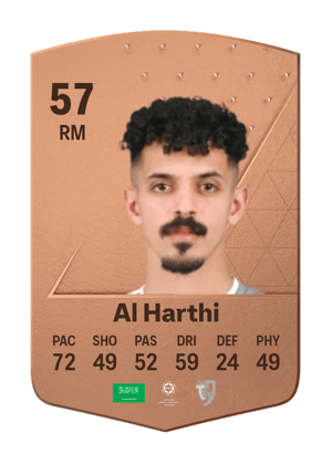 Abdulrahman Al Harthi