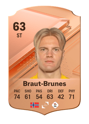 Jonatan Braut-Brunes