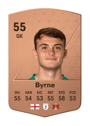 Rhys Byrne