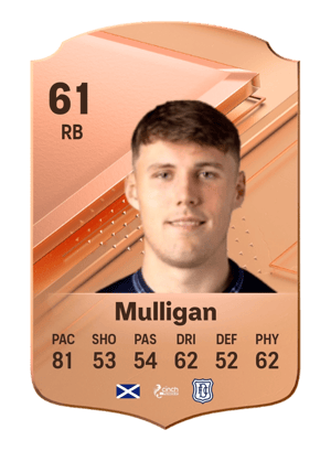 Josh Mulligan