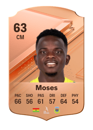 Yaw Moses