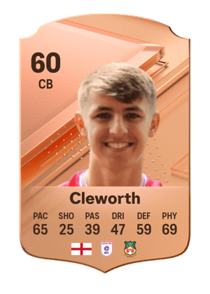Max Cleworth