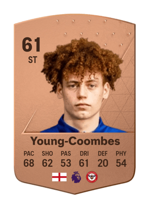 Nathan Young-Coombes