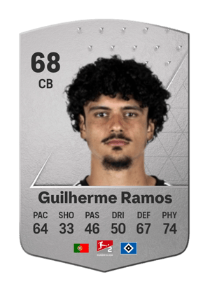 Guilherme Ramos
