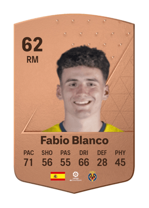 Fabio Blanco