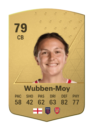 Lotte Wubben-Moy