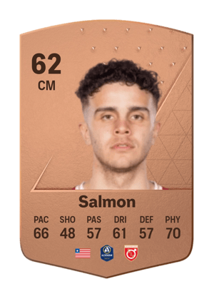 Justin Salmon