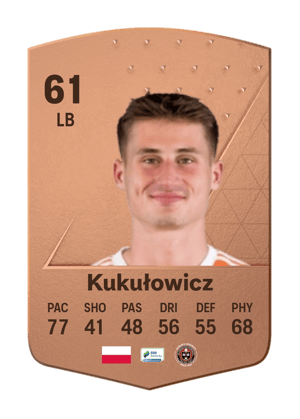 Bartłomiej Kukułowicz