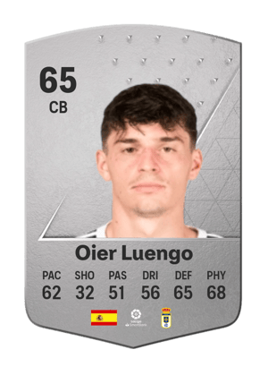 Oier Luengo