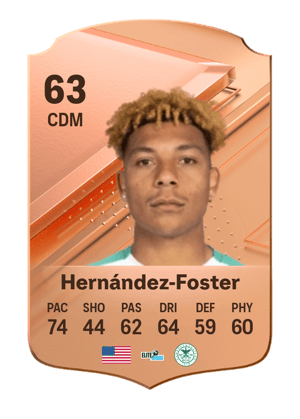Kobe Hernández-Foster