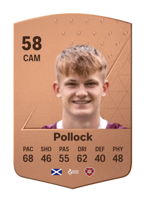 Finlay Pollock